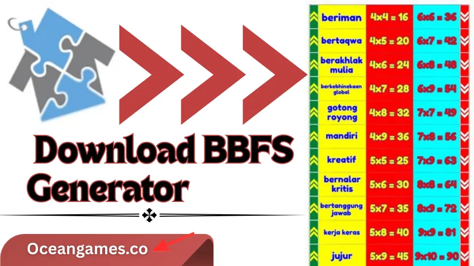 What is BBFS Generator and how it works step by step