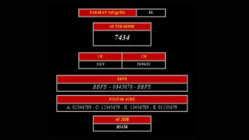 Future of BBFS Generator with AI and automation in 2026